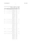 Stable Pexiganan Formulation diagram and image