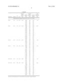 Stable Pexiganan Formulation diagram and image