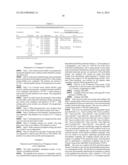 Stable Pexiganan Formulation diagram and image