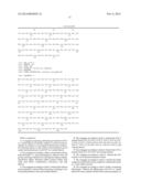 Conjugates Of Carboxy Polysaccharides With Fibroblast Growth Factors And     Variants Thereof diagram and image