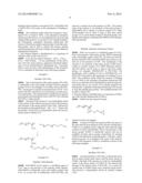 Coatings For Implantable Medical Devices diagram and image