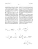 ISOINDOLINONE INHIBITORS OF PHOSPHATIDYLINOSITOL 3-KINASE diagram and image