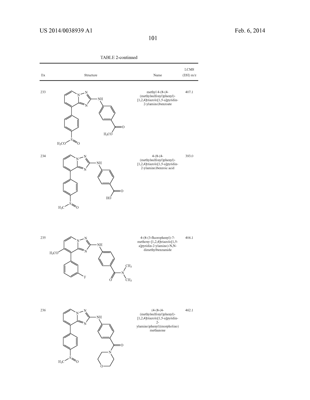 TRIAZOLOPYRIDINE JAK INHIBITOR COMPOUNDS AND METHODS - diagram, schematic, and image 102