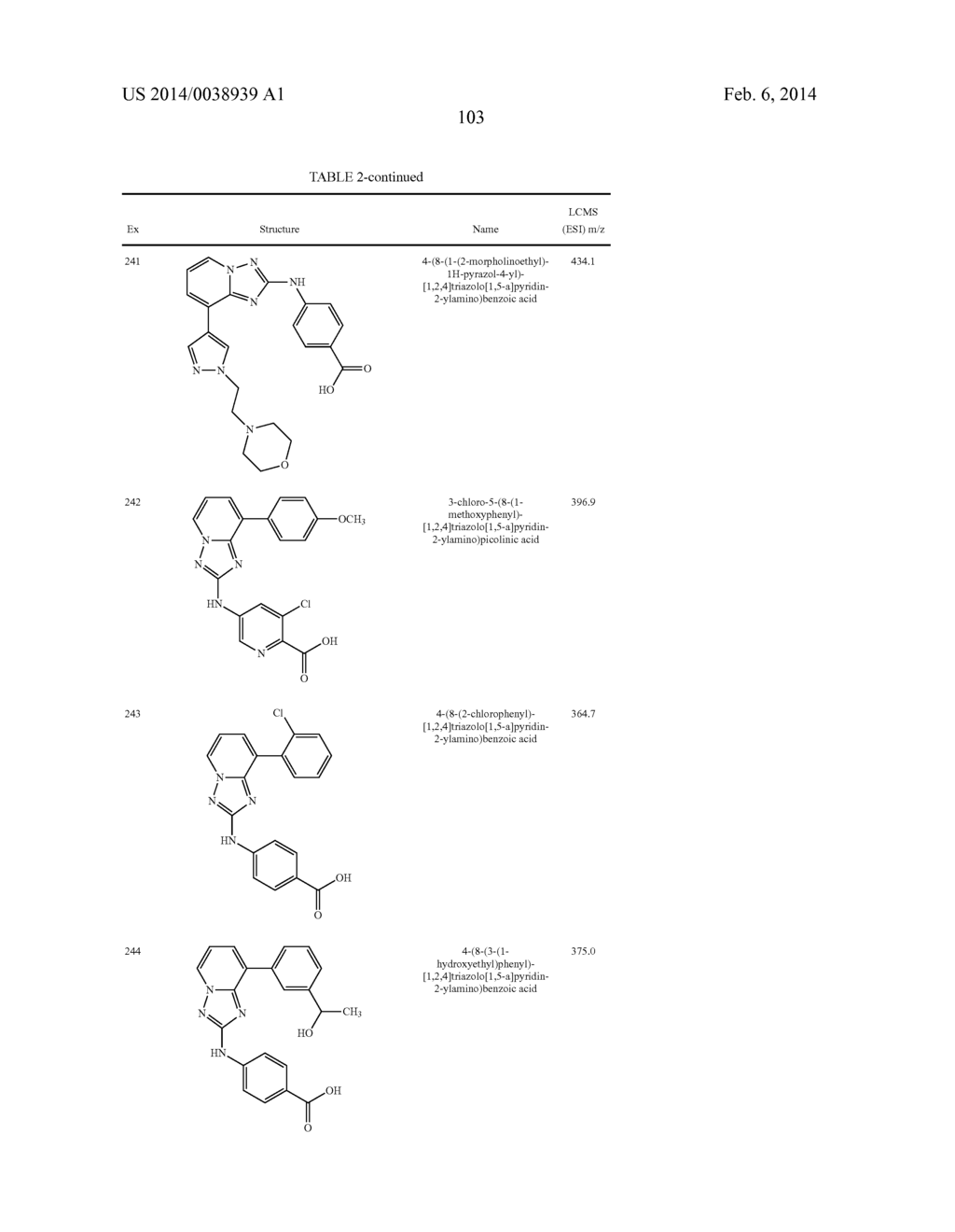 TRIAZOLOPYRIDINE JAK INHIBITOR COMPOUNDS AND METHODS - diagram, schematic, and image 104