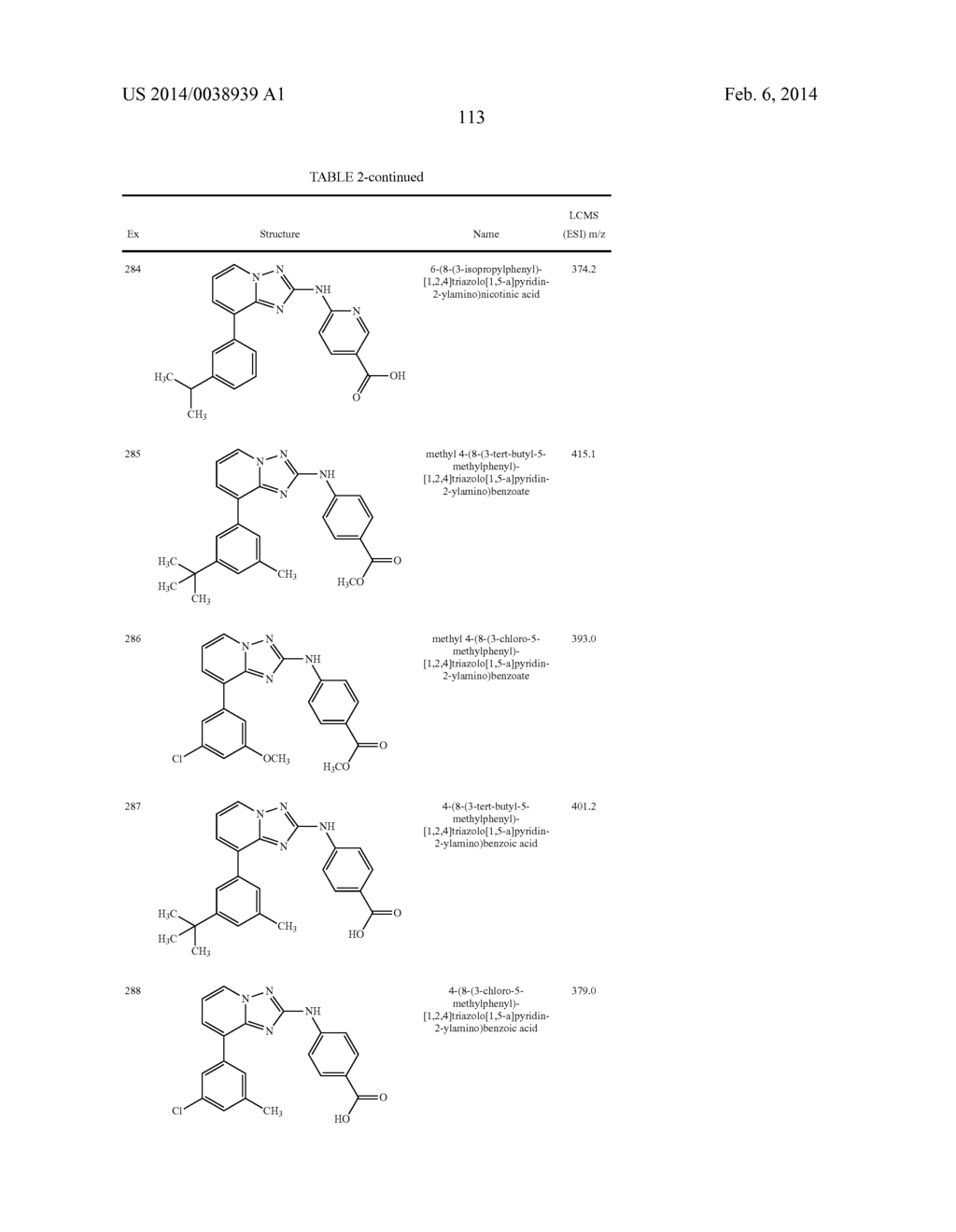 TRIAZOLOPYRIDINE JAK INHIBITOR COMPOUNDS AND METHODS - diagram, schematic, and image 114