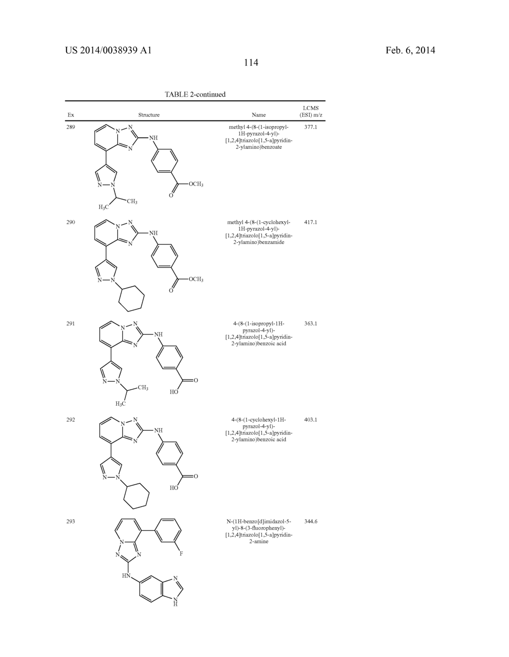 TRIAZOLOPYRIDINE JAK INHIBITOR COMPOUNDS AND METHODS - diagram, schematic, and image 115