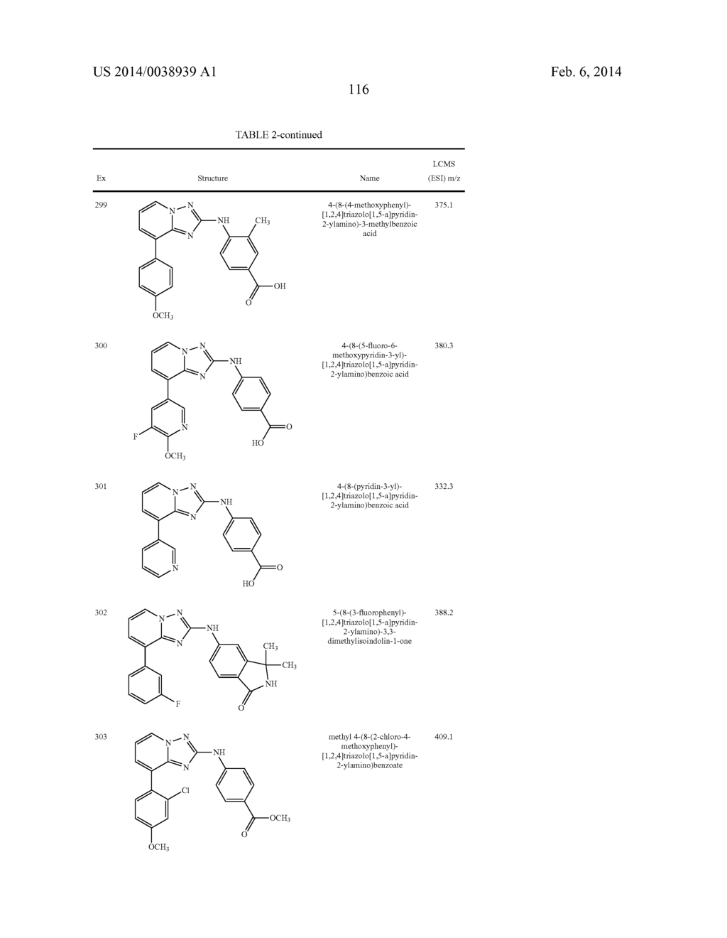 TRIAZOLOPYRIDINE JAK INHIBITOR COMPOUNDS AND METHODS - diagram, schematic, and image 117
