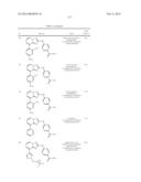 TRIAZOLOPYRIDINE JAK INHIBITOR COMPOUNDS AND METHODS diagram and image