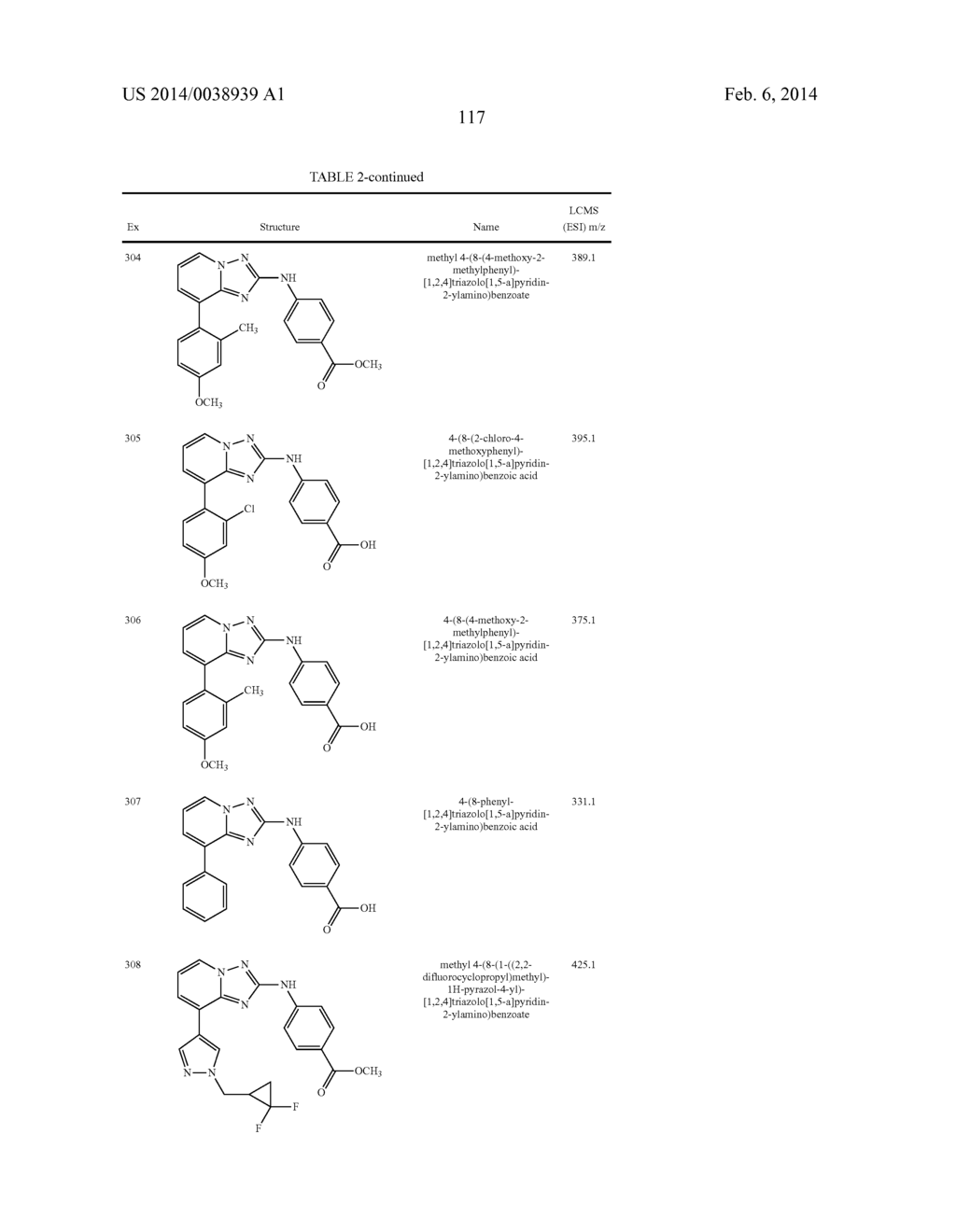 TRIAZOLOPYRIDINE JAK INHIBITOR COMPOUNDS AND METHODS - diagram, schematic, and image 118