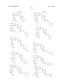 TRIAZOLOPYRIDINE JAK INHIBITOR COMPOUNDS AND METHODS diagram and image