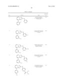 TRIAZOLOPYRIDINE JAK INHIBITOR COMPOUNDS AND METHODS diagram and image