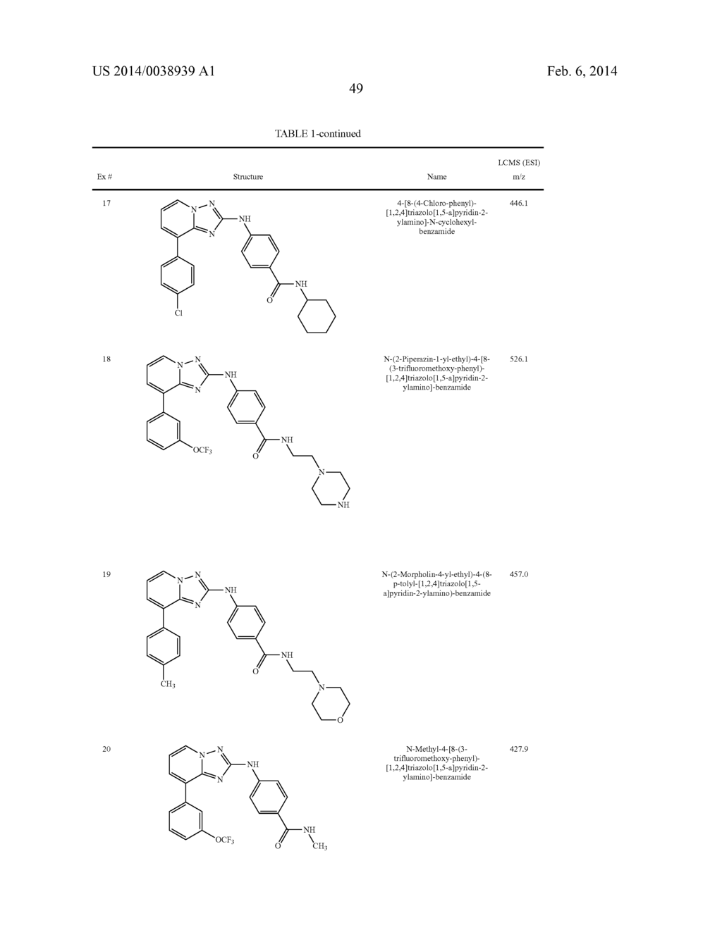 TRIAZOLOPYRIDINE JAK INHIBITOR COMPOUNDS AND METHODS - diagram, schematic, and image 50