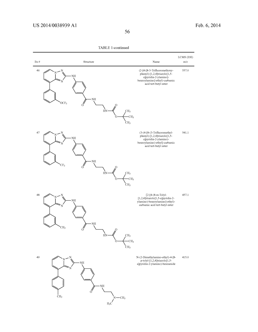 TRIAZOLOPYRIDINE JAK INHIBITOR COMPOUNDS AND METHODS - diagram, schematic, and image 57