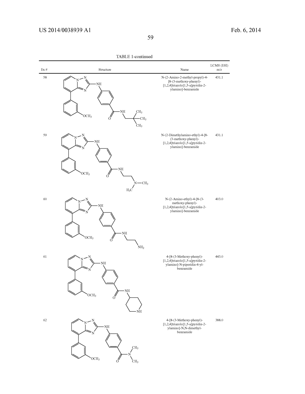 TRIAZOLOPYRIDINE JAK INHIBITOR COMPOUNDS AND METHODS - diagram, schematic, and image 60