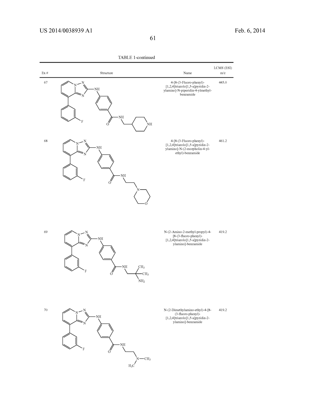 TRIAZOLOPYRIDINE JAK INHIBITOR COMPOUNDS AND METHODS - diagram, schematic, and image 62