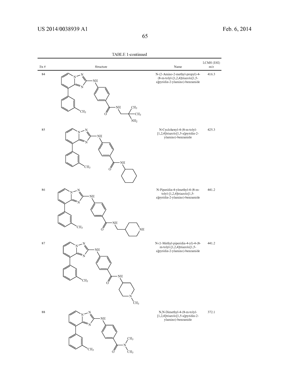 TRIAZOLOPYRIDINE JAK INHIBITOR COMPOUNDS AND METHODS - diagram, schematic, and image 66