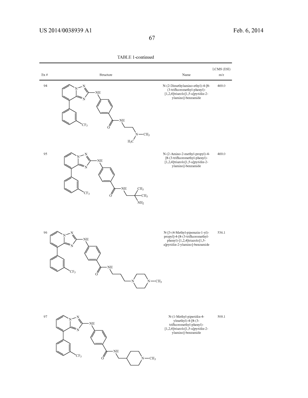 TRIAZOLOPYRIDINE JAK INHIBITOR COMPOUNDS AND METHODS - diagram, schematic, and image 68