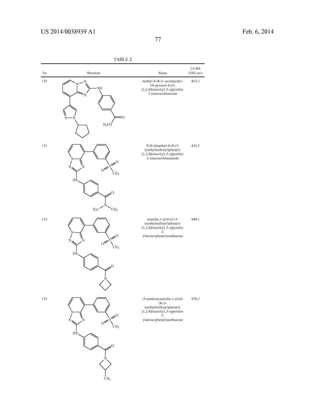 TRIAZOLOPYRIDINE JAK INHIBITOR COMPOUNDS AND METHODS - diagram, schematic, and image 78