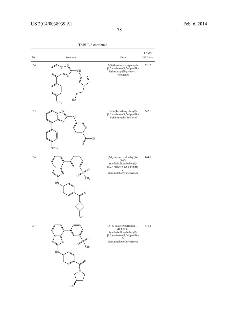 TRIAZOLOPYRIDINE JAK INHIBITOR COMPOUNDS AND METHODS - diagram, schematic, and image 79