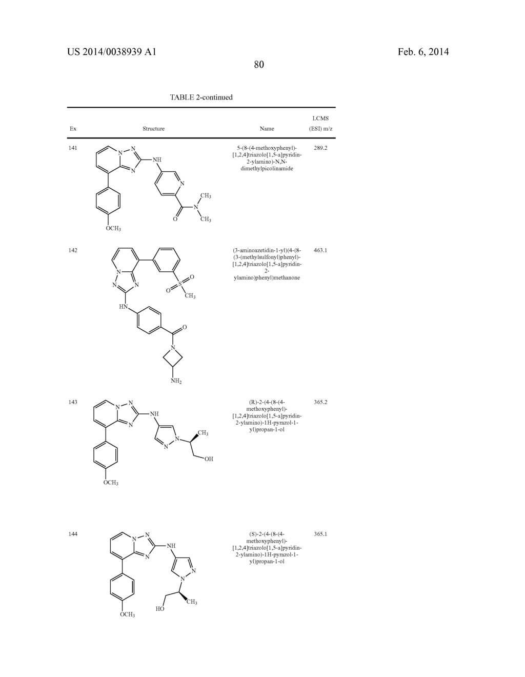 TRIAZOLOPYRIDINE JAK INHIBITOR COMPOUNDS AND METHODS - diagram, schematic, and image 81