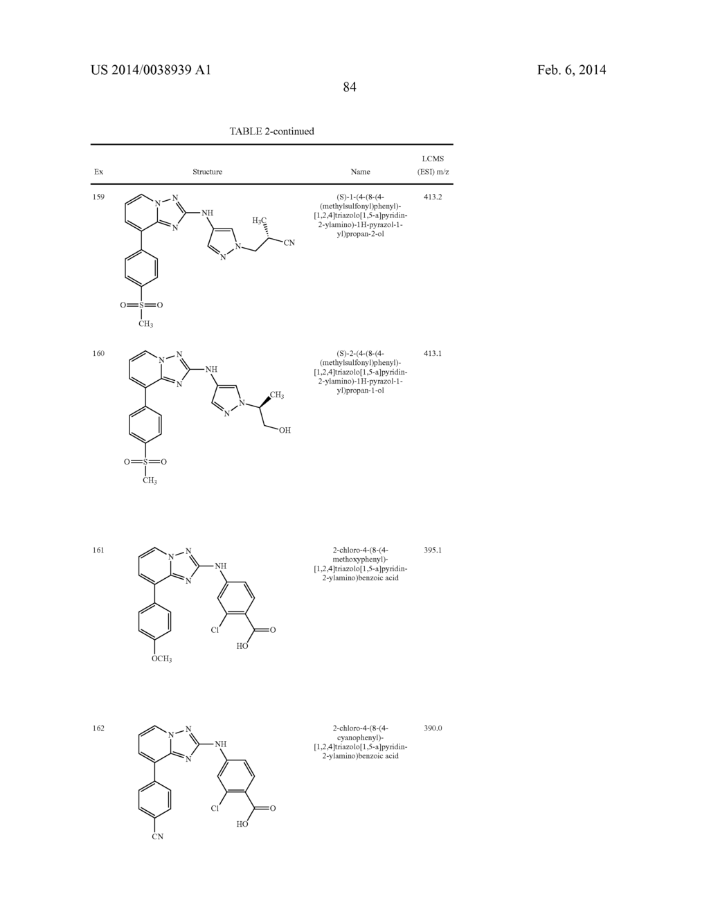 TRIAZOLOPYRIDINE JAK INHIBITOR COMPOUNDS AND METHODS - diagram, schematic, and image 85