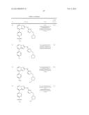 TRIAZOLOPYRIDINE JAK INHIBITOR COMPOUNDS AND METHODS diagram and image