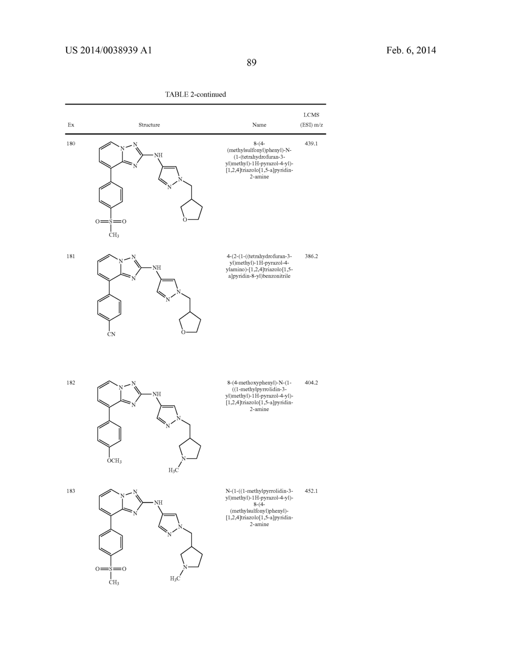 TRIAZOLOPYRIDINE JAK INHIBITOR COMPOUNDS AND METHODS - diagram, schematic, and image 90