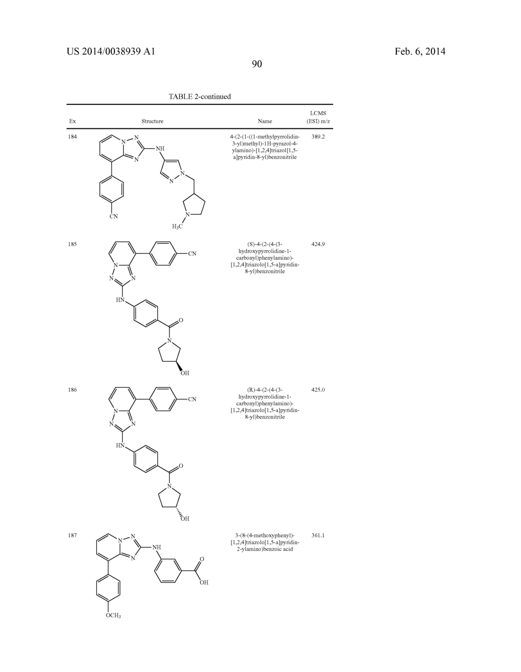 TRIAZOLOPYRIDINE JAK INHIBITOR COMPOUNDS AND METHODS - diagram, schematic, and image 91