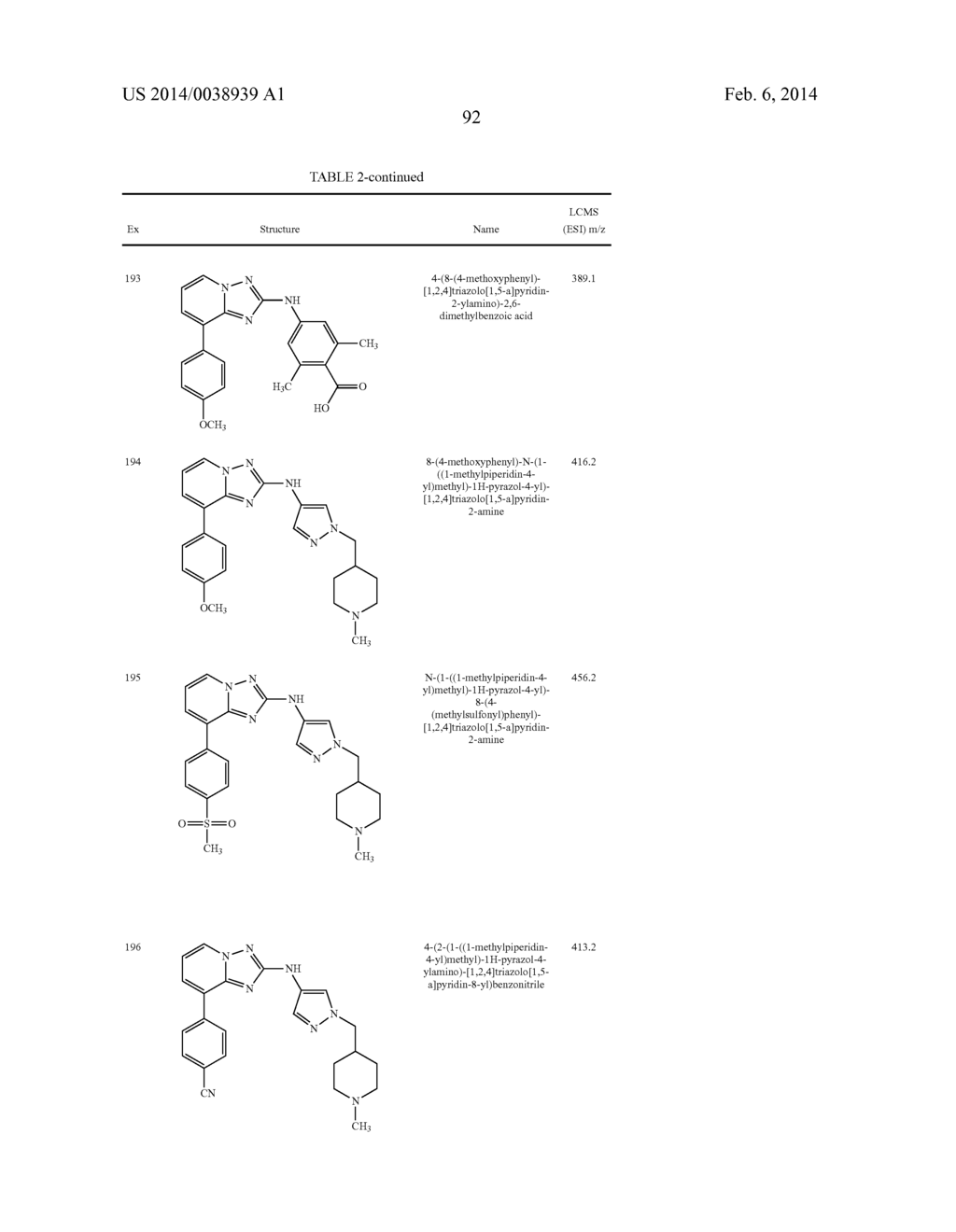 TRIAZOLOPYRIDINE JAK INHIBITOR COMPOUNDS AND METHODS - diagram, schematic, and image 93