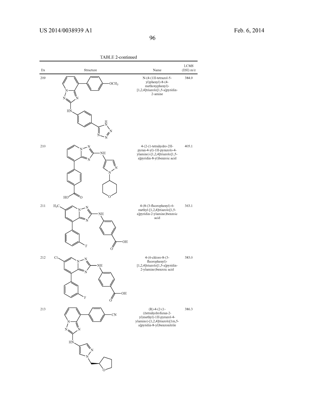TRIAZOLOPYRIDINE JAK INHIBITOR COMPOUNDS AND METHODS - diagram, schematic, and image 97
