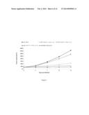 NOVEL EGFR MODULATORS AND USES THEREOF diagram and image