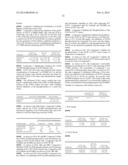 NOVEL EGFR MODULATORS AND USES THEREOF diagram and image