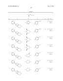 NOVEL (HETEROCYCLE/CONDENSED PIPERIDINE)-(PIPERAZINYL)-1-ALKANONE OR     (HETEROCYCLE/CONDENSED PYRROLIDINE)-(PIPERAZINYL)-1-ALKANONE DERIVATIVES     AND USE THEREOF AS p75 INHIBITORS diagram and image