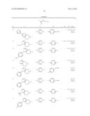 NOVEL (HETEROCYCLE/CONDENSED PIPERIDINE)-(PIPERAZINYL)-1-ALKANONE OR     (HETEROCYCLE/CONDENSED PYRROLIDINE)-(PIPERAZINYL)-1-ALKANONE DERIVATIVES     AND USE THEREOF AS p75 INHIBITORS diagram and image