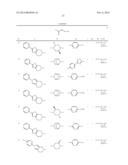 NOVEL (HETEROCYCLE/CONDENSED PIPERIDINE)-(PIPERAZINYL)-1-ALKANONE OR     (HETEROCYCLE/CONDENSED PYRROLIDINE)-(PIPERAZINYL)-1-ALKANONE DERIVATIVES     AND USE THEREOF AS p75 INHIBITORS diagram and image