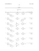 NOVEL (HETEROCYCLE/CONDENSED PIPERIDINE)-(PIPERAZINYL)-1-ALKANONE OR     (HETEROCYCLE/CONDENSED PYRROLIDINE)-(PIPERAZINYL)-1-ALKANONE DERIVATIVES     AND USE THEREOF AS p75 INHIBITORS diagram and image