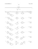 NOVEL (HETEROCYCLE/CONDENSED PIPERIDINE)-(PIPERAZINYL)-1-ALKANONE OR     (HETEROCYCLE/CONDENSED PYRROLIDINE)-(PIPERAZINYL)-1-ALKANONE DERIVATIVES     AND USE THEREOF AS p75 INHIBITORS diagram and image