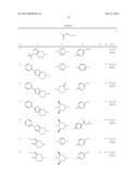 NOVEL (HETEROCYCLE/CONDENSED PIPERIDINE)-(PIPERAZINYL)-1-ALKANONE OR     (HETEROCYCLE/CONDENSED PYRROLIDINE)-(PIPERAZINYL)-1-ALKANONE DERIVATIVES     AND USE THEREOF AS p75 INHIBITORS diagram and image