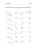 NOVEL (HETEROCYCLE/CONDENSED PIPERIDINE)-(PIPERAZINYL)-1-ALKANONE OR     (HETEROCYCLE/CONDENSED PYRROLIDINE)-(PIPERAZINYL)-1-ALKANONE DERIVATIVES     AND USE THEREOF AS p75 INHIBITORS diagram and image