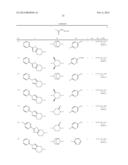 NOVEL (HETEROCYCLE/CONDENSED PIPERIDINE)-(PIPERAZINYL)-1-ALKANONE OR     (HETEROCYCLE/CONDENSED PYRROLIDINE)-(PIPERAZINYL)-1-ALKANONE DERIVATIVES     AND USE THEREOF AS p75 INHIBITORS diagram and image