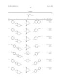 NOVEL (HETEROCYCLE/CONDENSED PIPERIDINE)-(PIPERAZINYL)-1-ALKANONE OR     (HETEROCYCLE/CONDENSED PYRROLIDINE)-(PIPERAZINYL)-1-ALKANONE DERIVATIVES     AND USE THEREOF AS p75 INHIBITORS diagram and image