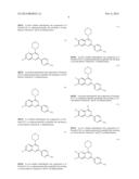 Substituted Amino-Pyrimidine Derivatives diagram and image