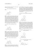 Substituted Amino-Pyrimidine Derivatives diagram and image