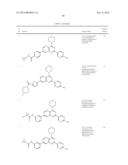 Substituted Amino-Pyrimidine Derivatives diagram and image