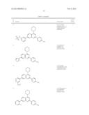 Substituted Amino-Pyrimidine Derivatives diagram and image