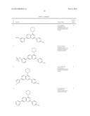 Substituted Amino-Pyrimidine Derivatives diagram and image