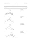 Substituted Amino-Pyrimidine Derivatives diagram and image