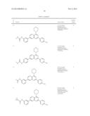 Substituted Amino-Pyrimidine Derivatives diagram and image