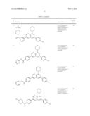 Substituted Amino-Pyrimidine Derivatives diagram and image