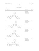 Substituted Amino-Pyrimidine Derivatives diagram and image